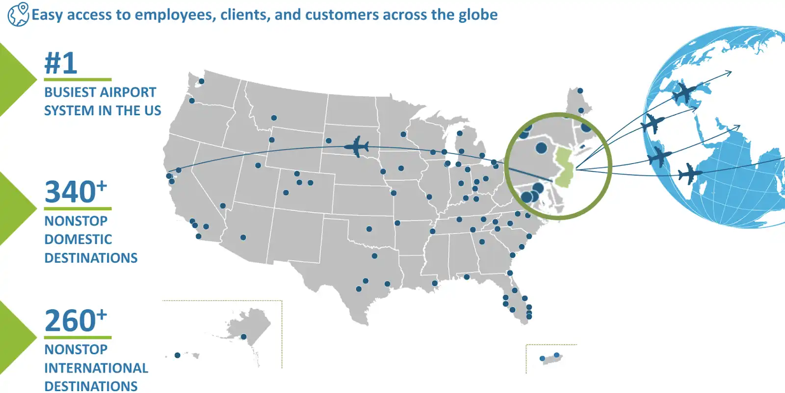 Top Big Tech Companies in Newark